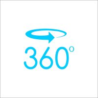 360 degree video display