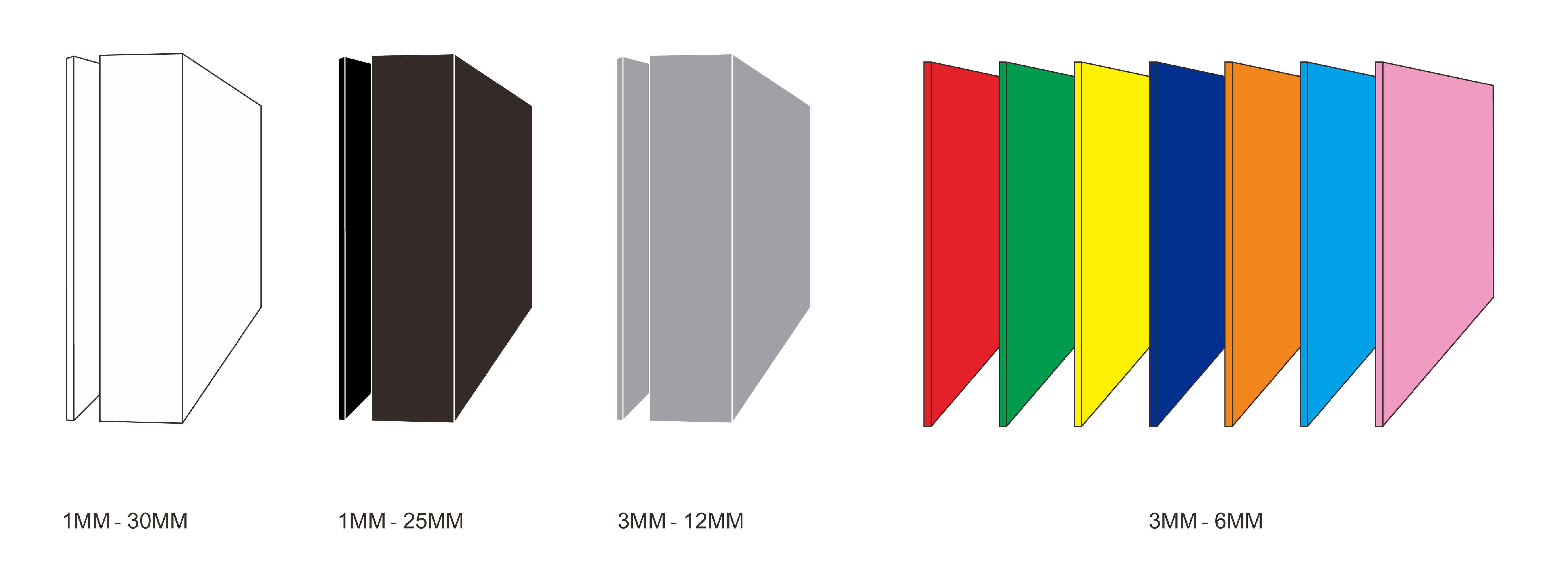 Thickness of Expanded PVC Foam Plastic Sheet